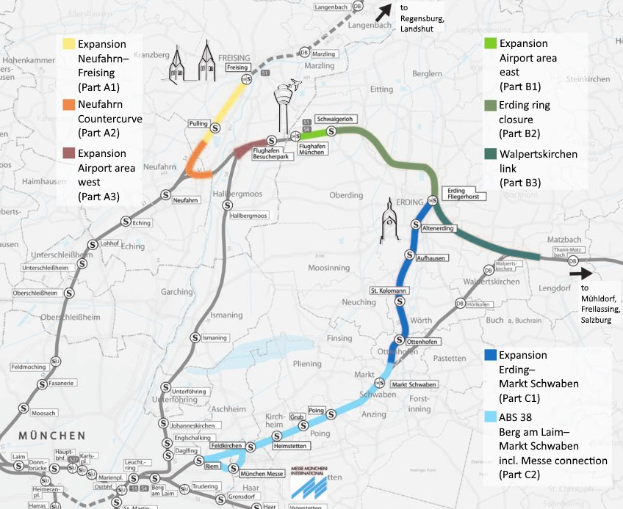Eine detaillierte Stadtkarte mit einer hervorgehobenen Bahnroute von München nach Frankfurt, einschließlich Haltestellen, Umgebung und zusätzlicher Bahninformationen.