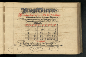 Ein offenes Hauptbuch, das einen Kalender und handgeschriebene Texte und Zahlen zeigt.