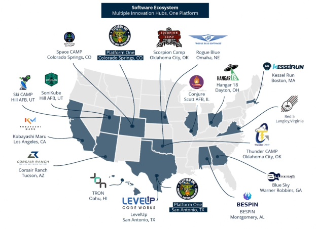 Eine Karte der Vereinigten Staaten, die Logos verschiedener Unternehmen innerhalb des Software-Ökosystems anzeigt, mit Text, der Unternehmensinformationen und -standorte beschreibt.