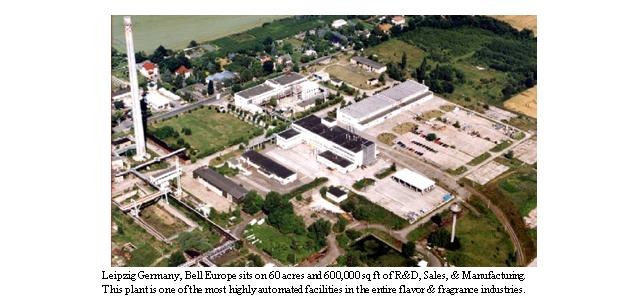 Luftaufnahme eines großen Industriegebiets in Leipzig, Deutschland, beschriftet mit "Bell Europe", das Gebäude, Bäume, Straßen und Strommasten zeigt.