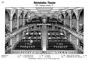 Schwarze und weiße Zeichnung des Reichshallen Theaters in Berlin, Deutschland, die das Auditorium zeigt, mit Text oben und unten.