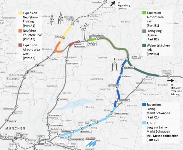Eine detaillierte Karte einer Stadt, die die Bahnroute von München nach Frankfurt hervorhebt, mit Haltestellen, umliegenden Gebieten und Text mit Informationen zur Länge, Entfernung und Sehenswürdigkeiten der Bahn.