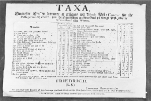 Schwarz-weiß-Foto einer Steuererklärung mit Text- und numerischen Einträgen.