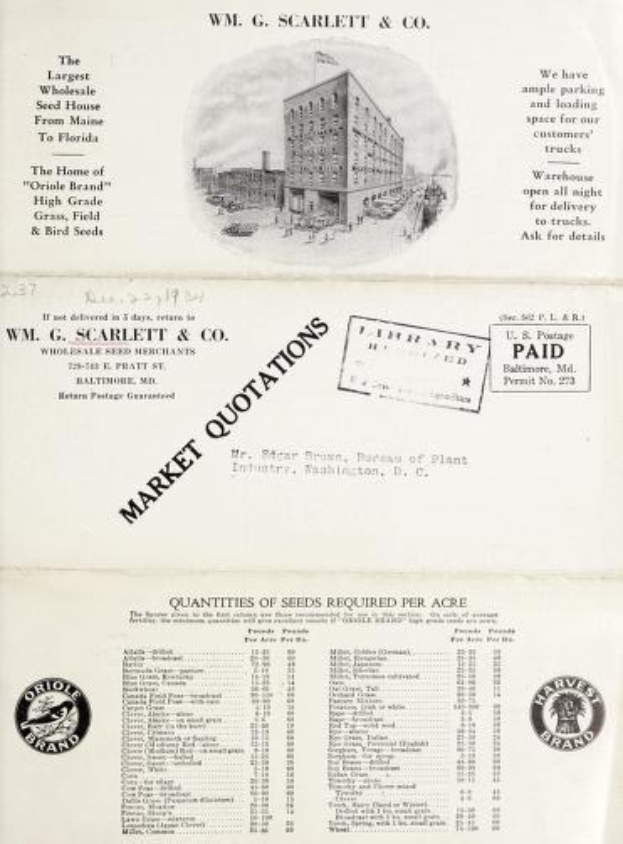 Werbung für W.M. G. Scarlett & Co. mit einer zentralen Gebäude-Illustration umgeben von Unternehmens-Text und -Logos.