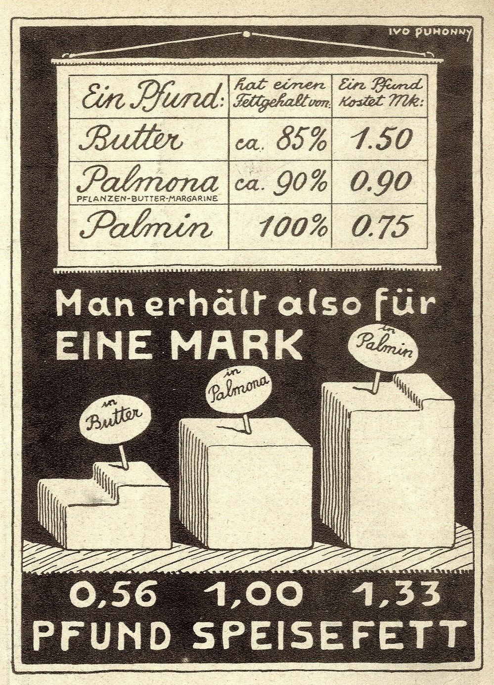 Schwarze und weiße Werbeplakat mit einer Zeichnung einer Butterdose und Text und Zahlen.