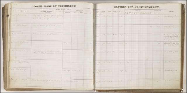 Ein aufgeschlagenes Buch mit schwarzem Hintergrund, das eine Liste von Texten und Zahlen anzeigt, die wahrscheinlich mit Sparen und Vertrauen zusammenhängen.