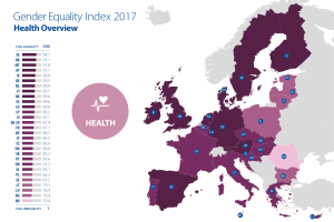 Eine Europakarte mit Farben, die den Gender Equality Index von 2017 anzeigen, mit der Überschrift "Gender Equality Index 2017 Health Overview" links.